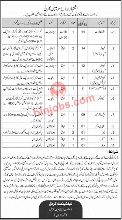 Command and Staff College Quetta Cantt Jobs 2022