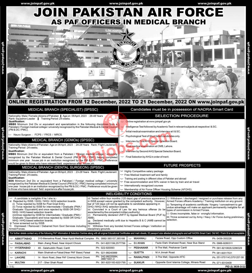 Pakistan Air force PAF Jobs 2022 As Medical Officer
