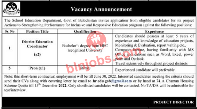 School Education Department Balochistan Jobs 2022