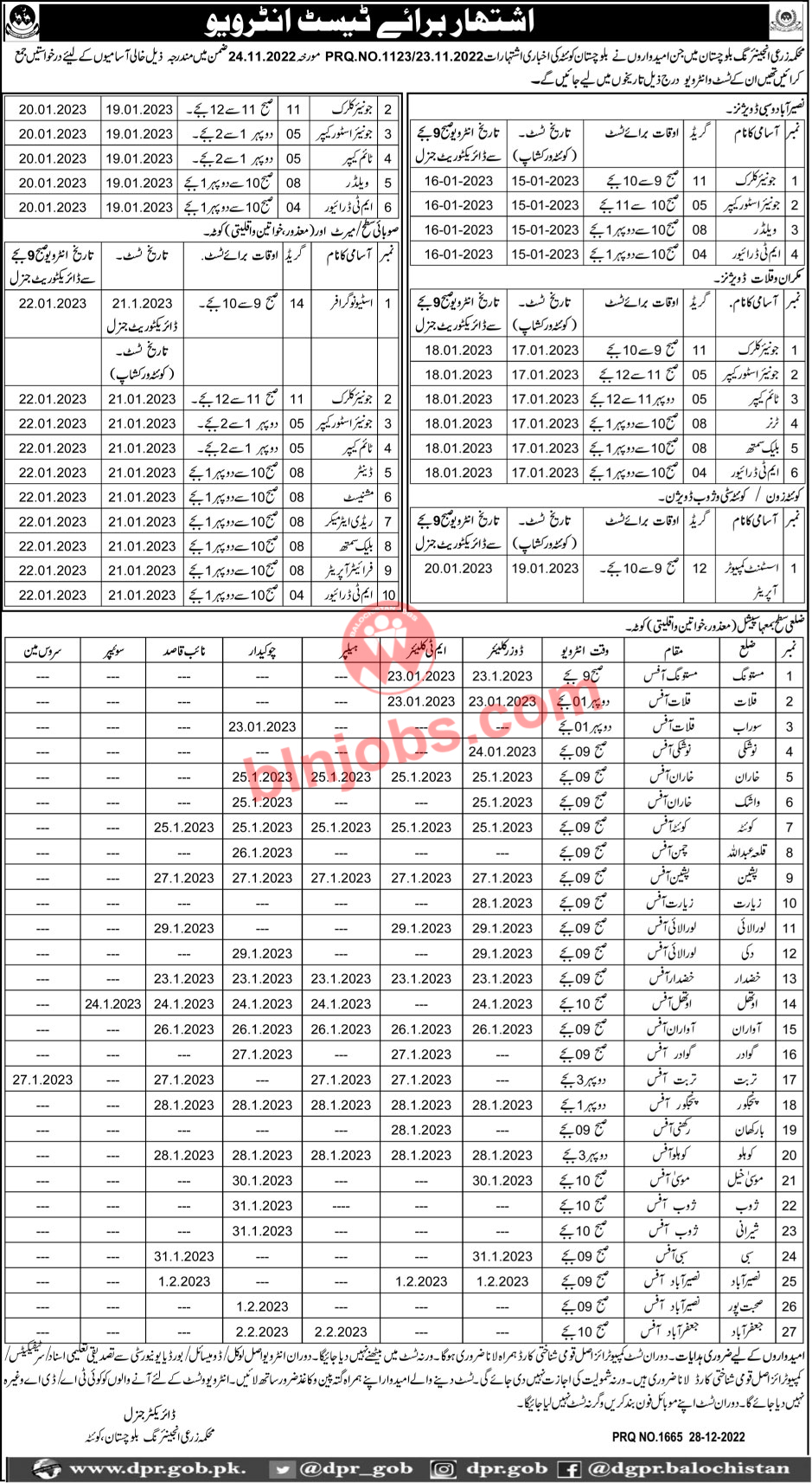 Agriculture Engineering Department Balochistan Test Interview Schedule 2023