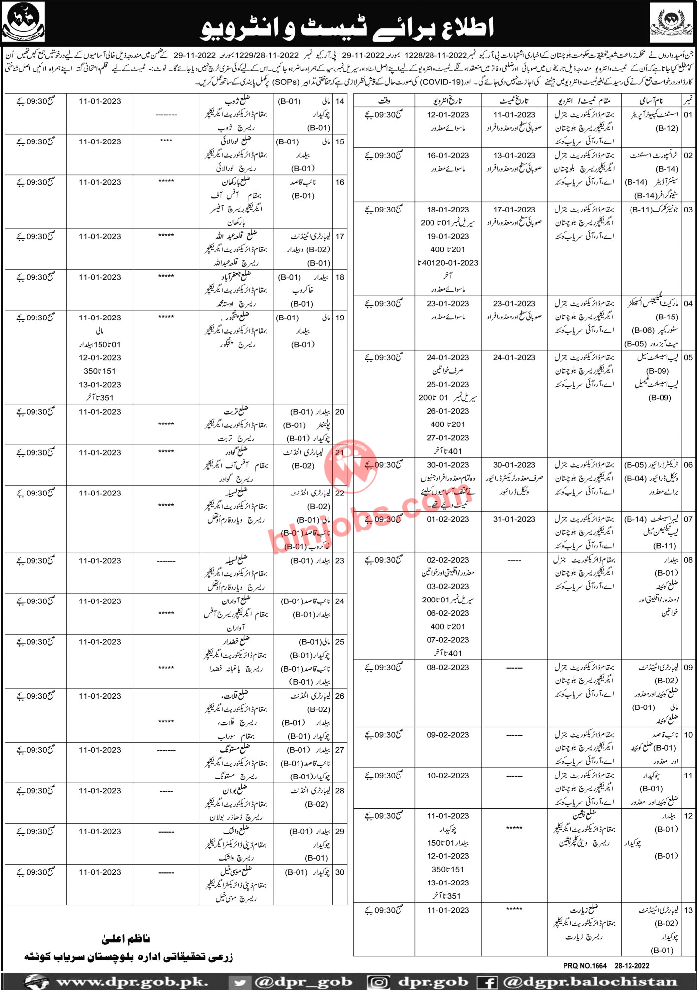 Agriculture Research Department Balochistan Test Interview Schedule 2023