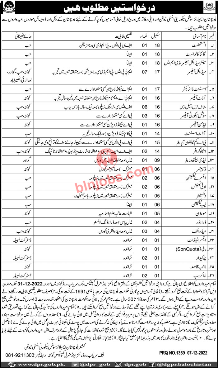 Balochistan Employees Social Security Institution Jobs 2022