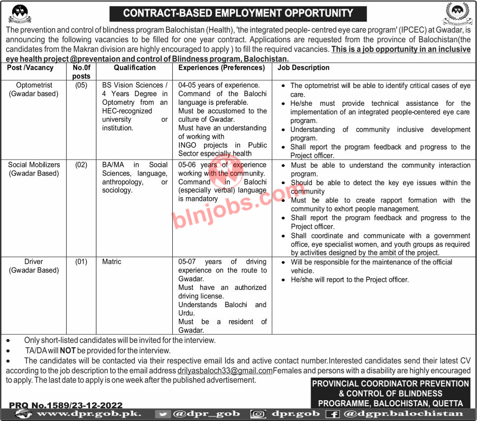 Prevention and Control of Blindness Program Balochistan Jobs 2023