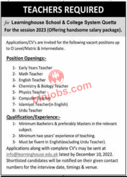 Learninghouse School & College System Quetta Jobs for Teachers
