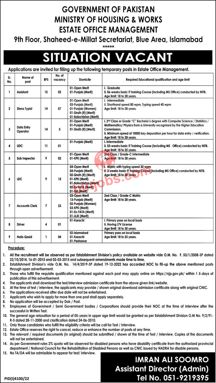 Ministry of Housing and Works Islamabad Jobs 2023