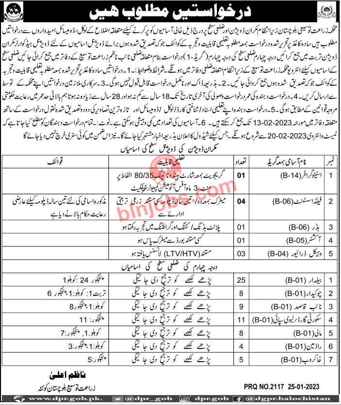 Agriculture Extension Department Makran Division Jobs 2023