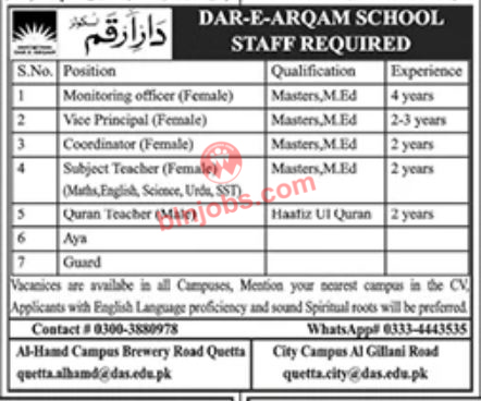 Dar E Arqam School Quetta Jobs 2023