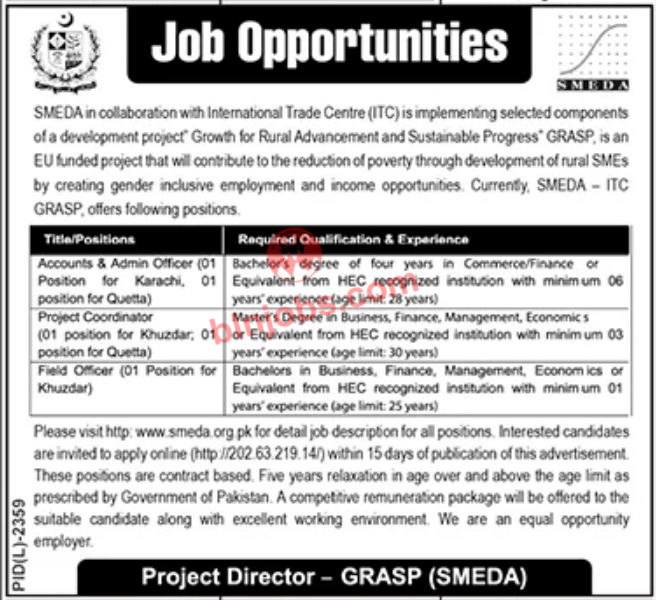 SMEDA Balochistan Jobs 2023
