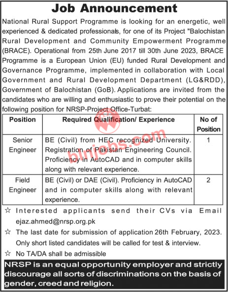 NRSP Balochistan Jobs 2023