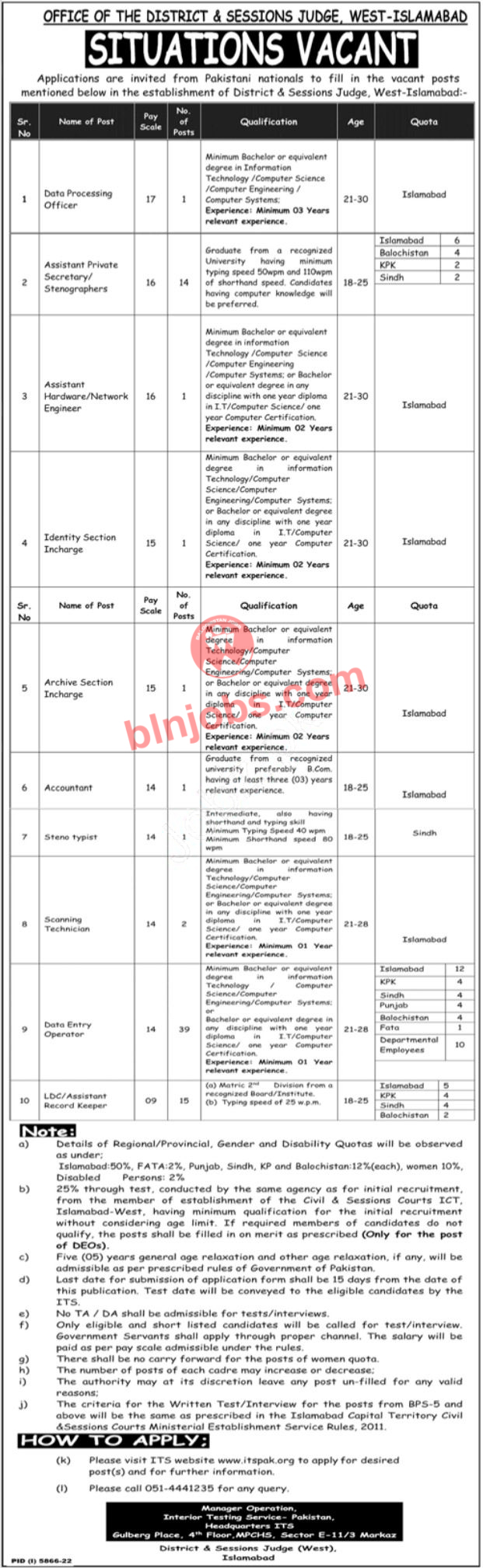 District & Session Judge West Islamabad Jobs 2023