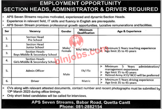 APS Seven Streams Quetta Jobs 2023