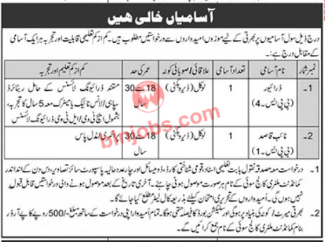 Military College Sui Jobs 2023