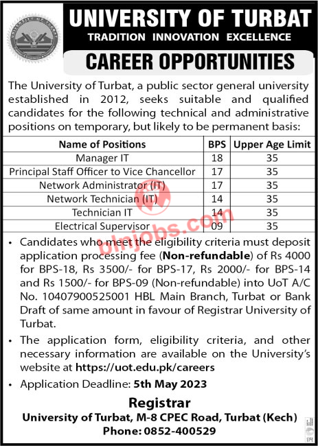 University of Turbat UOT Jobs 2023