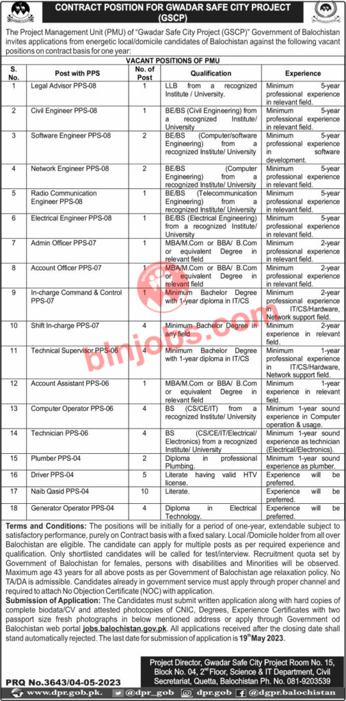 Gwadar Safe City Project Jobs 2023 Balochistan Jobs