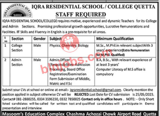 Iqra Residential School and College Quetta Jobs 2023