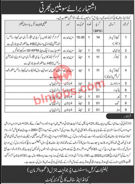 Command and Staff College Quetta Jobs 2023