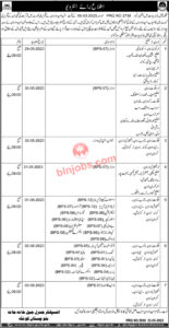 Prison Department Balochistan Interview Schedule 2023 - Balochistan Jobs