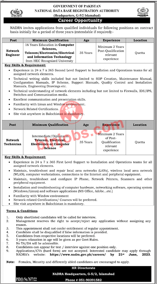 NADRA Quetta Jobs 2023