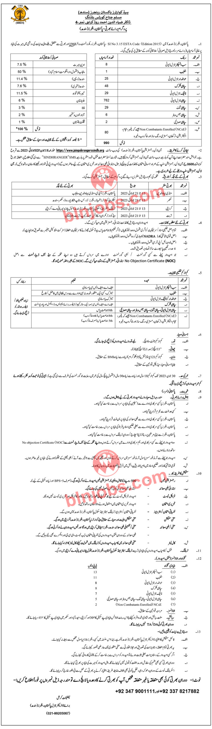 Pakistan Rangers Sindh Jobs 2023
