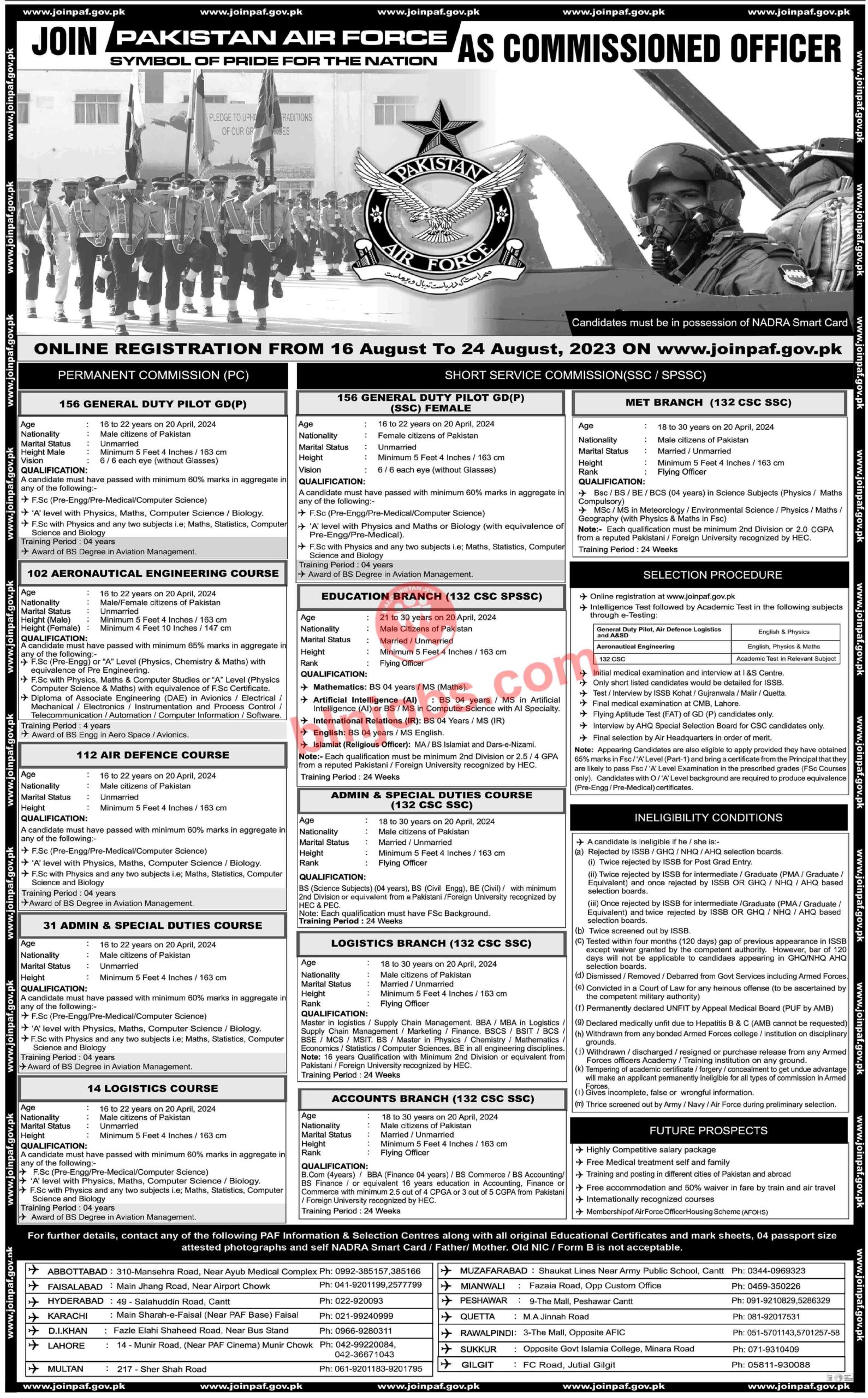 Join Pakistan Air Force PAF As Commissioned Officer Jobs 2023