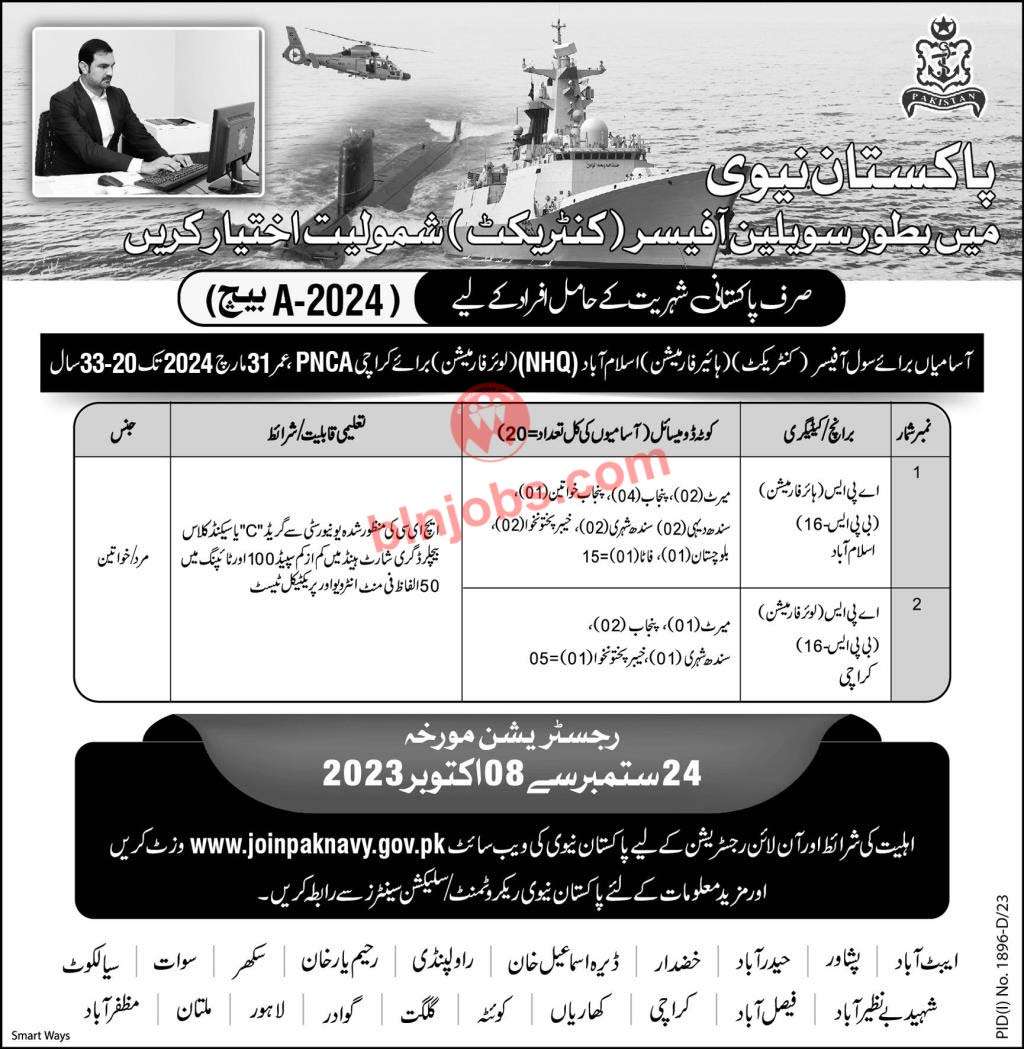 Join Pak Navy as Civilian Officer