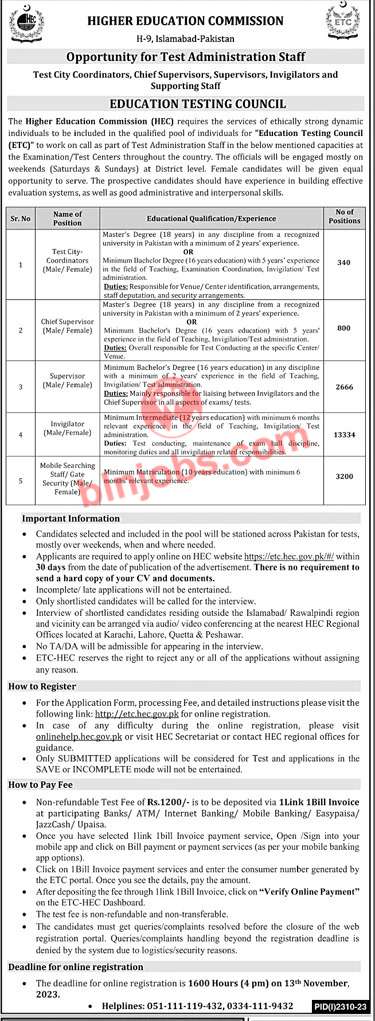 Higher Education Commission HEC Administration Staff Balochistan Jobs 2023