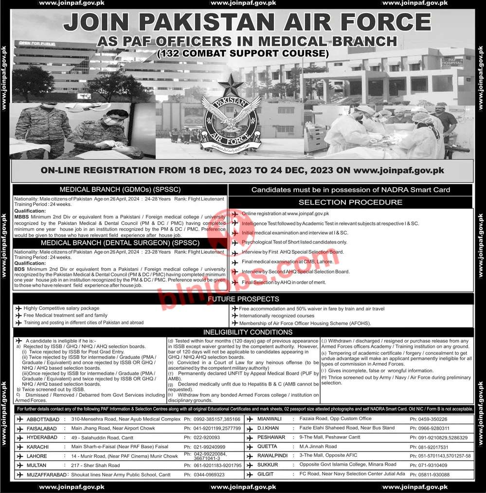 Join Pakistan Air Force as PAF Officers in Medical Branch 2023