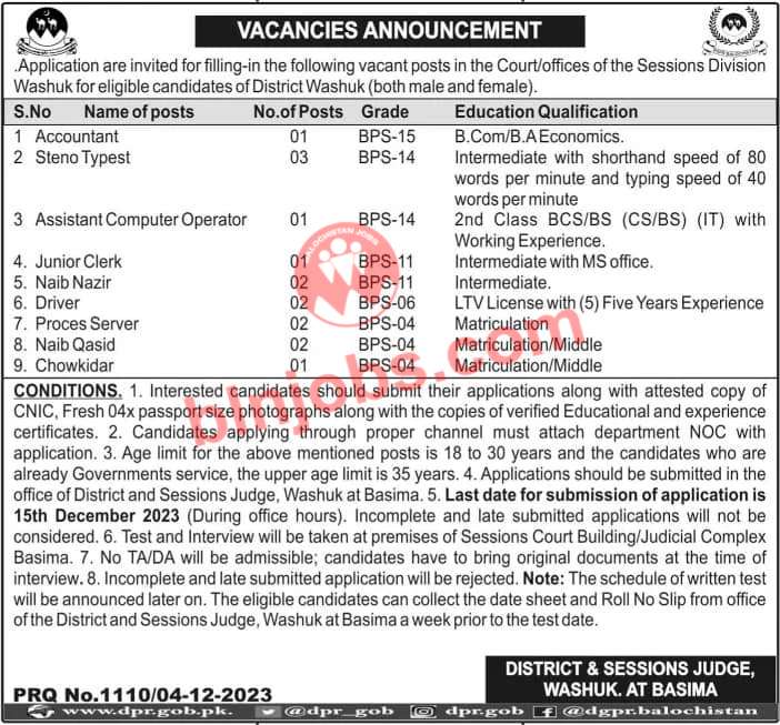 District and Session Judge Washuk Jobs 2023