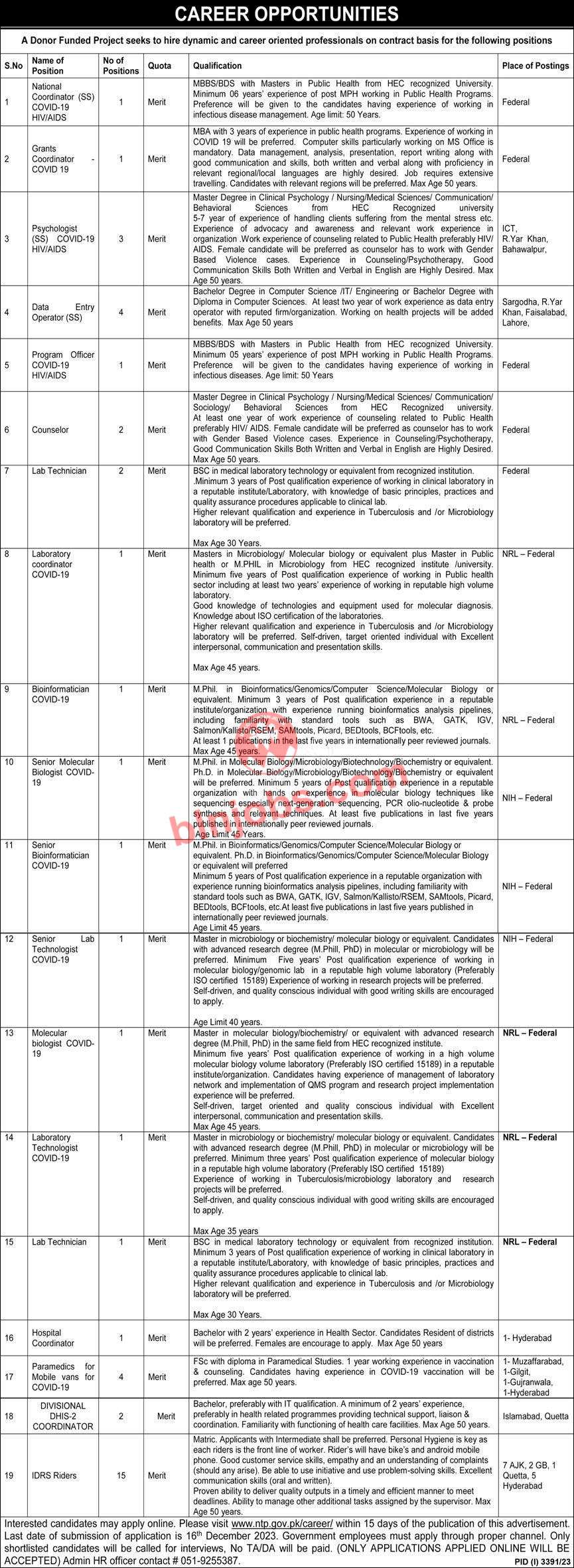 Donor Funded Project TB Control Program Balochistan Jobs 2023