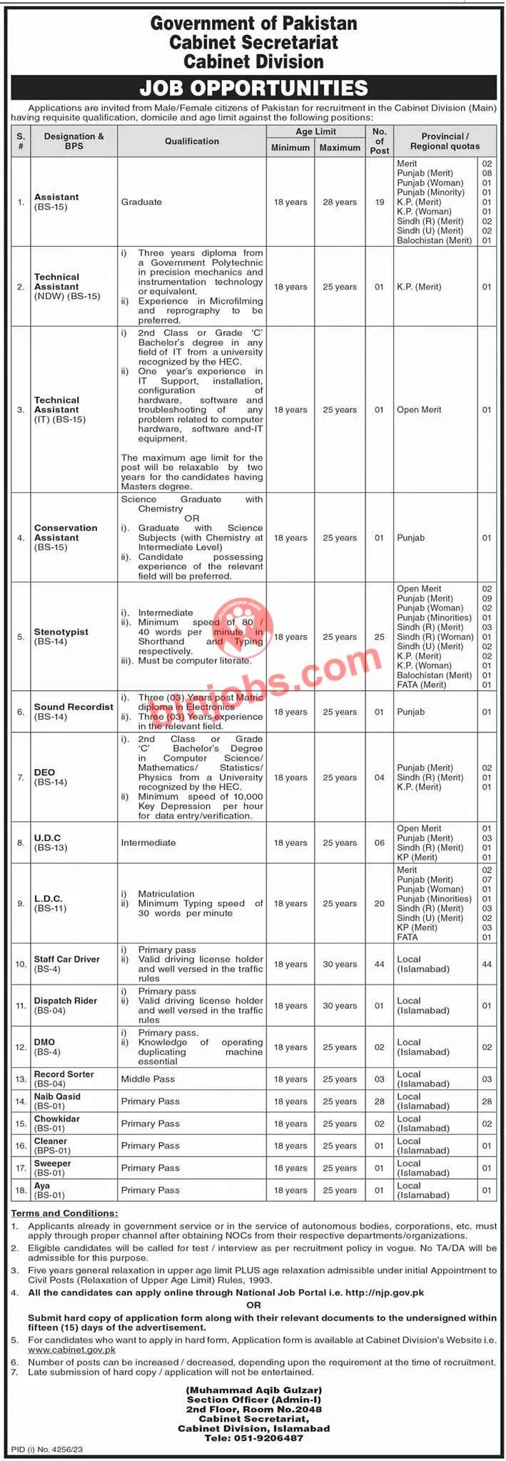 Cabinet Division Balochistan Jobs 2024