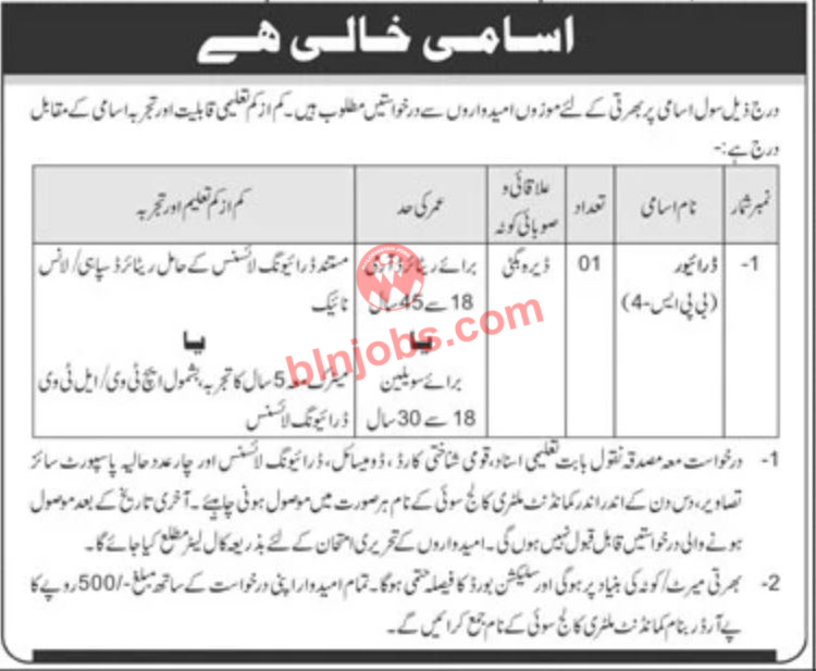 Military College Sui Jobs 2024