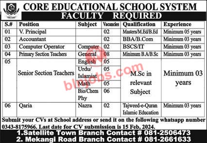 Core Educational System Quetta Jobs 2024