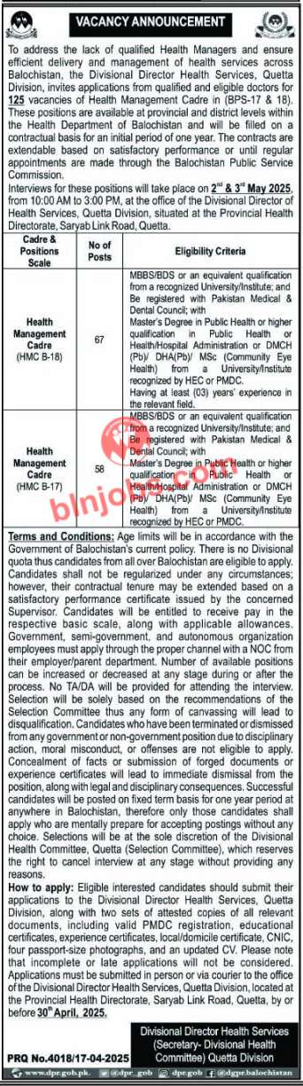 Health Department Balochistan New Jobs 2025