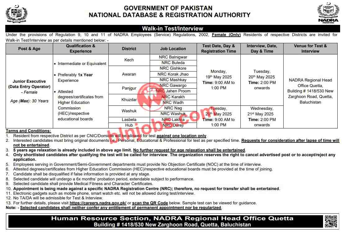 NADRA Balochistan Female Jobs 2025 for Junior Executive Officer