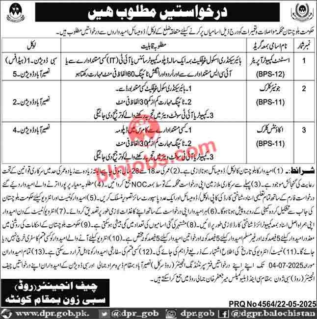 Communication and Works C&W Department Balochistan Jobs 2025