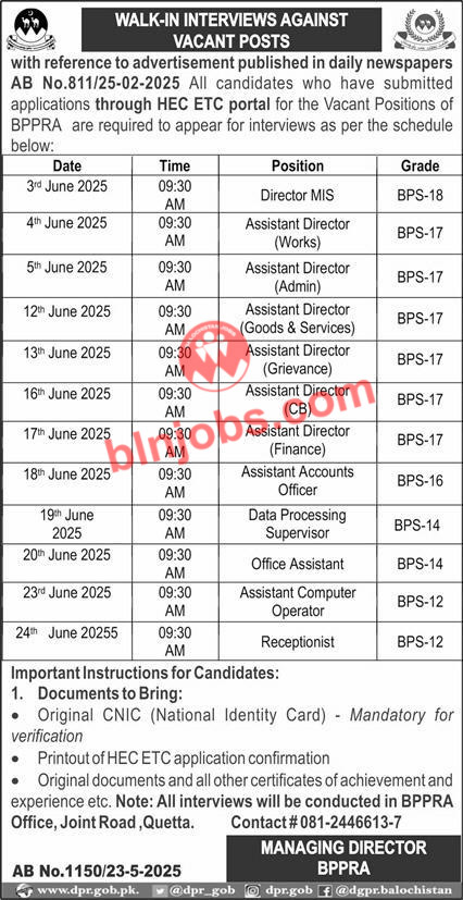 Balochistan Public Procurement Regulatory Authority BPPRA Interview 2025