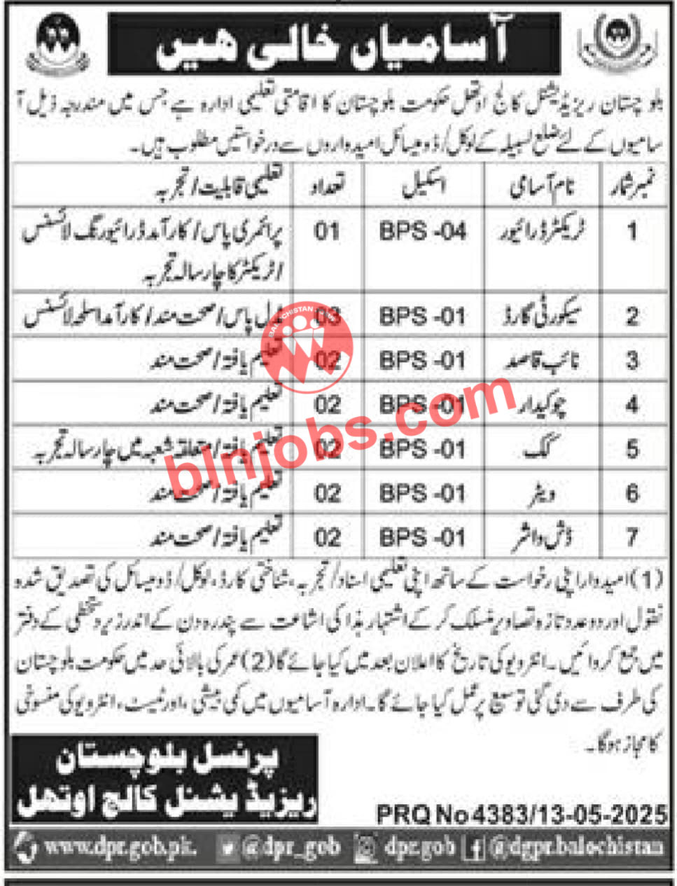 Balochistan Residential College BRC Uthal Jobs 2025