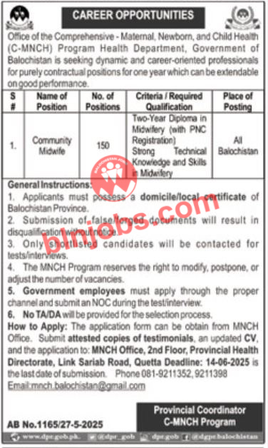MNCH Program Community Midwife Balochistan Jobs 2025