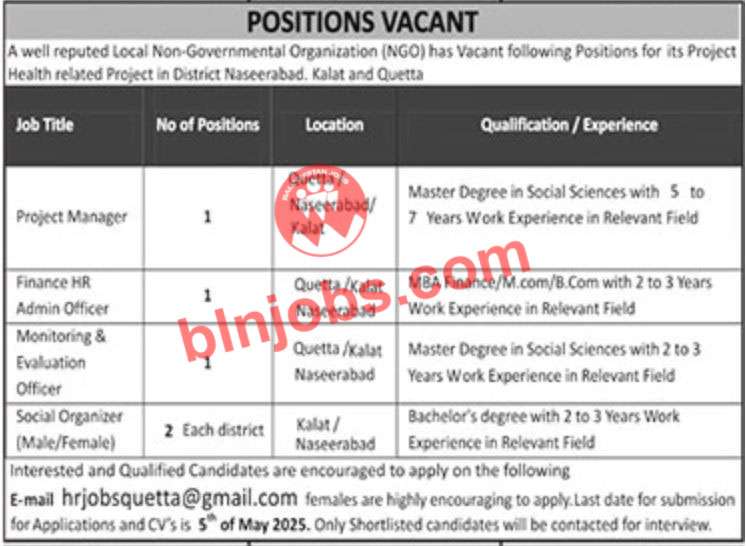 NGO Health Project Balochistan Jobs 2025