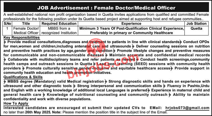 NGO Quetta Medical Officer Jobs 2025