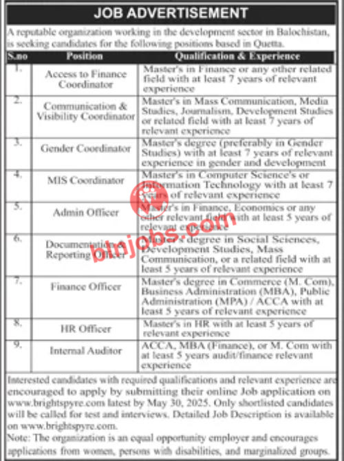 NGO Balochistan Quetta Jobs 2025