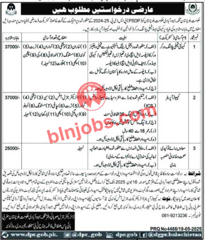 Population Welfare Department Balochistan Jobs 2025