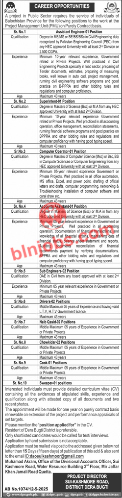 Public Sector Organization Balochistan Jobs 2025