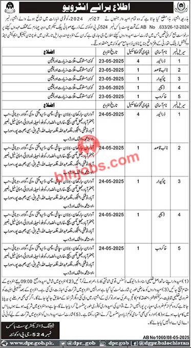 Provincial Public Sector Organization Balochistan Interviews 2025