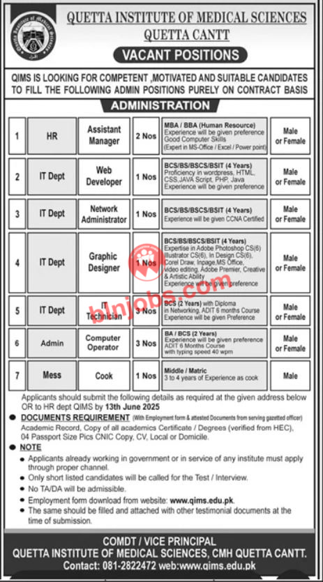 Quetta Institute of Medical Sciences QIMS Quetta Jobs 2025