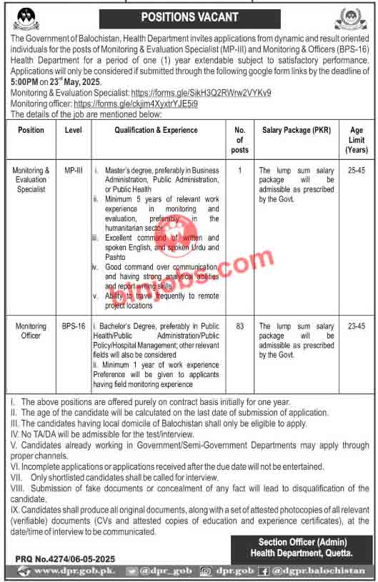 Health Department Balochistan Jobs 2025
