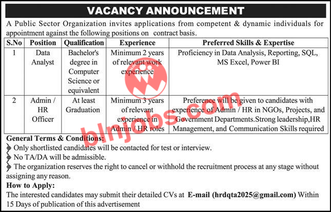 Public Sector Organization Quetta Jobs 2025