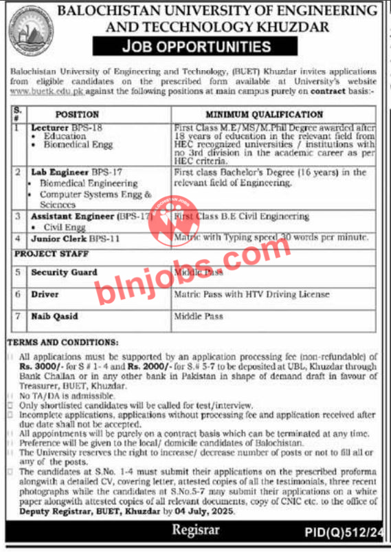 Balochistan University of Engineering and Technology BUET Khuzdar Jobs 2025