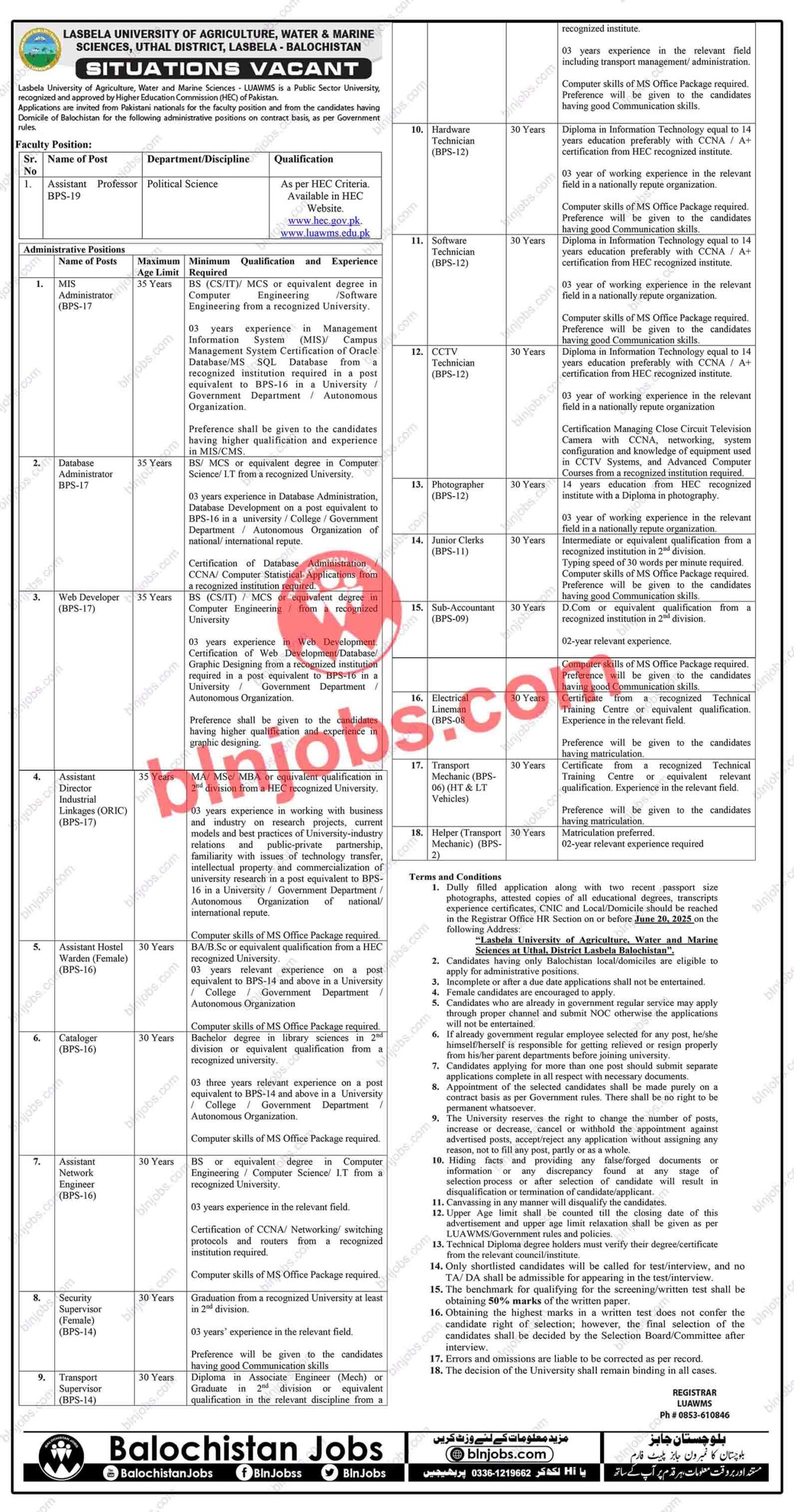 Lasbela University LUAWMS Uthal Jobs 2025