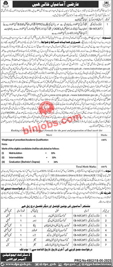 School Education Department Loralai JVT Jobs 2025